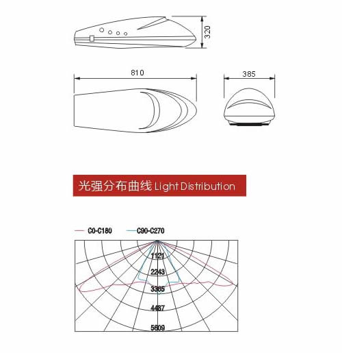 OCSEN一體航空LED路燈頭 - 尺寸- 配光曲線